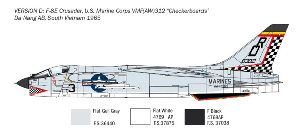 Збірна модель 1/72 Літак F-8E Crusader Italeri 1456 детальное изображение Самолеты 1/72 Самолеты