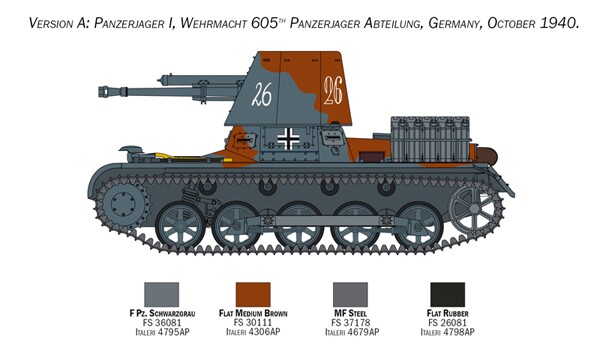 Збірна модель 1/35 САУ Panzerjäger I Italeri 6577 детальное изображение Артиллерия 1/35 Артиллерия