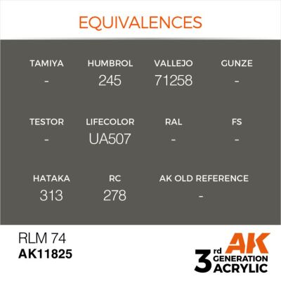 Акрилова фарба RLM 74 / Червоний коричневий AIR АК-інтерактив AK11825 детальное изображение AIR Series AK 3rd Generation
