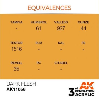 Акриловая краска DARK FLESH – STANDARD / ТЕМНАЯ КОЖА АК-интерактив AK11056 детальное изображение General Color AK 3rd Generation