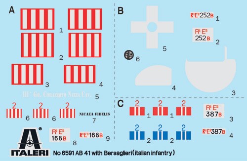 Сборная модель 1/35 бронемашина AB 41 Bersaglieri El Alamein Италери 6591 детальное изображение Бронетехника 1/35 Бронетехника