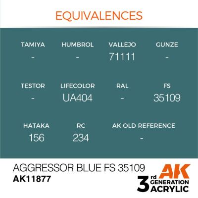 Acrylic paint Aggressor Blue (FS35109) AIR AK-interactive AK11877 детальное изображение AIR Series AK 3rd Generation