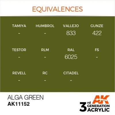 Акрилова фарба ALGA GREEN – STANDARD / ЗЕЛЕНІ ВОДОРОСТІ AK-interactive AK11152 детальное изображение General Color AK 3rd Generation