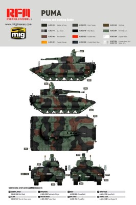 Збірна модель 1/35 Німецька БМП Schutzenpanzer PUMA з робочими траками RFM RM-5021 детальное изображение Военная техника 