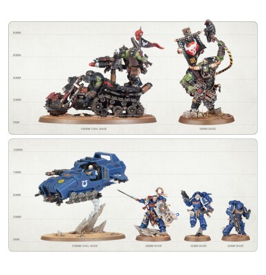 Ігровий набір Warhammer 40000 - STARTER SET (ENGLISH) детальное изображение Игровые наборы WARHAMMER 40,000