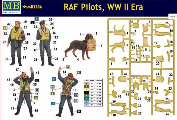 &quot;RAF Pilots, WW II Era&quot;  детальное изображение Фигуры 1/32 Фигуры