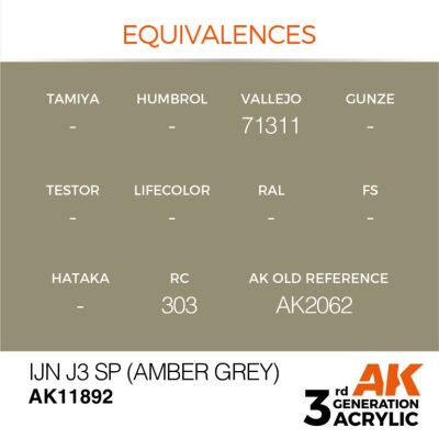 Акриловая краска IJN J3 SP (Amber Grey) / Янтарно-серый AIR АК-интерактив AK11892 детальное изображение AIR Series AK 3rd Generation