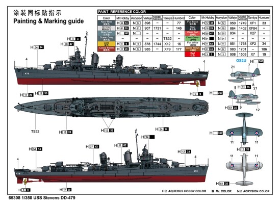 Збірна модель 1/350 USS Stevens (DD-479) - есмінець класу &quot;Флетчер&quot; IloveKit 65308 детальное изображение Флот 1/350 Флот