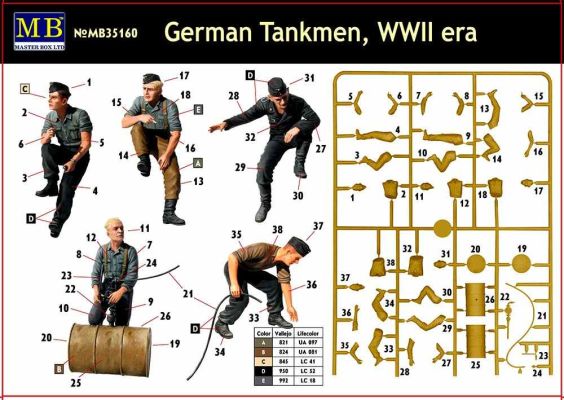 Немецкие танкисты времен Второй мировой войны детальное изображение Фигуры 1/35 Фигуры