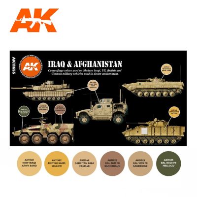 IRAQ &amp; AFGHANISTAN 3G	 / Набор красок для бронетехники в пустынных условиях Ирака или Афганистана детальное изображение Наборы красок Краски