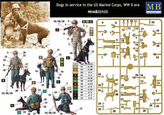 Собаки на службе в морской пехоте США детальное изображение Фигуры 1/35 Фигуры