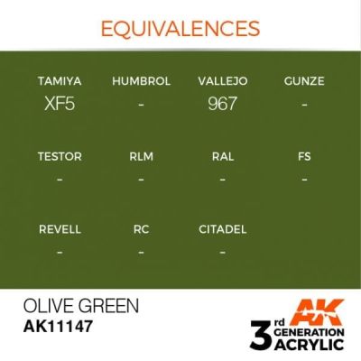 Акриловая краска OLIVE GREEN – STANDARD / ОЛИВКОВЫЙ ЗЕЛЕНЫЙ АК-интерактив AK11147 детальное изображение General Color AK 3rd Generation