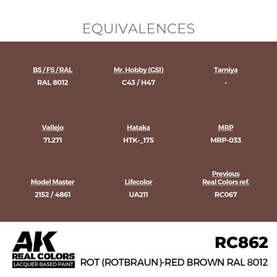 Акрилова фарба на спиртовій основі Red Brown / Червоно-коричневий RAL 8012 АК-interactive RC862 детальное изображение Real Colors Краски