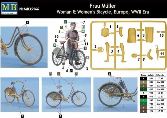 «Фрау Мюллер. Жіночий і жіночий велосипед, Європа, епоха Другої світової війни» детальное изображение Фигуры 1/35 Фигуры