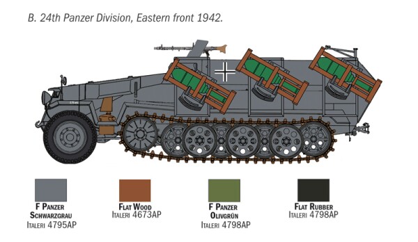 Збірна модель 1/72 Німецький бронетранспортер Sd. Kfz. 251/1 Wurfrahmen 40 Stuka zu Fuss Italeri 7080 детальное изображение Бронетехника 1/72 Бронетехника