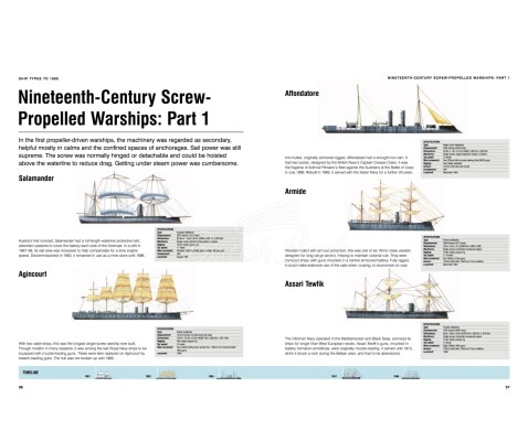 Книга Кораблі детальное изображение Обучающая литература Книги