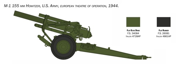 Збірна модель 1/35 155-мм гаубиця М1 з розрахунком Italeri 6581 детальное изображение Артиллерия 1/35 Артиллерия