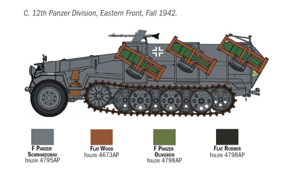 Збірна модель 1/72 Німецький бронетранспортер Sd. Kfz. 251/1 Wurfrahmen 40 Stuka zu Fuss Italeri 7080 детальное изображение Бронетехника 1/72 Бронетехника