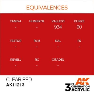 Акриловая краска CLEAR RED STANDARD - ПРОЗРАЧНЫЙ КРАСНЫЙ / INK АК-интерактив AK11213 детальное изображение General Color AK 3rd Generation