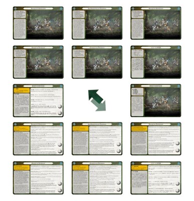 Игровой набор - WARHAMMER UNDERWORLDS: THYRIELLE'S ZEPHYRITES детальное изображение Warhammer Underworlds WARHAMMER Age of Sigmar