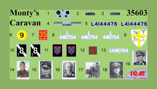 Сборная модель 1/35 Мобильный офис Монтгомери со штабом ICM 35604 детальное изображение Автомобили 1/35 Автомобили