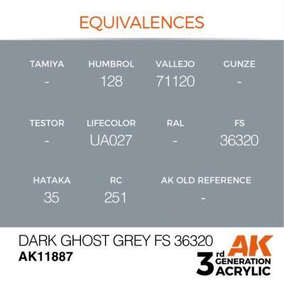 Акрилова фарба Dark Ghost Grey / Примарно-сірий (FS36320) AIR АК-interactive AK11887 детальное изображение AIR Series AK 3rd Generation