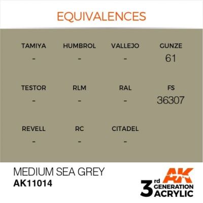 Акриловая краска MEDIUM SEA GREY – STANDARD / УМЕРЕННЫЙ МОРСКОЙ СЕРЫЙ АК-интерактив AK11014 детальное изображение General Color AK 3rd Generation