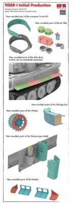 Збірна модель 1/35 Танк Tiger I Ausf.E початкових випусків, Північна Африка, початок 1943 RFM RM-5001U детальное изображение Бронетехника 1/35 Бронетехника