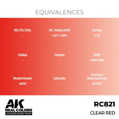 Акриловая краска на спиртовой основе Clear Red / Прозрачный красный АК-интерактив RC821 детальное изображение Real Colors Краски