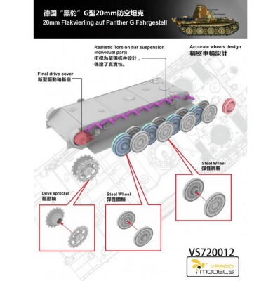 Збірна модель 1/72 Німецька 20-мм Flakvierling на шасі Panther G Vespid Models VS720012 детальное изображение Бронетехника 1/72 Бронетехника