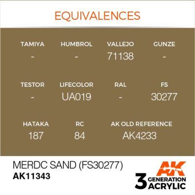 Акриловая краска MERDC SAND / Камуфляж песчаный – AFV (FS30277) АК-интерактив AK11343 детальное изображение AFV Series AK 3rd Generation