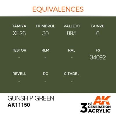 Acrylic paint GUNSHIP GREEN – STANDARD / HELICOPTER GREEN AK-interactive AK11150 детальное изображение General Color AK 3rd Generation