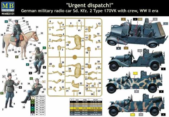 &quot;Термінова відправка. Німецька військова радіомашина Sd.Kfz. 2 Type 170VK з екіпажем часів Другої світової війни&quot; детальное изображение Фигуры 1/35 Фигуры