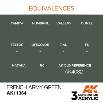 Акрилова фарба FRENCH ARMY GREEN / Зелений армійський (Франція) – AFV АК-interactive AK11364 детальное изображение AFV Series AK 3rd Generation
