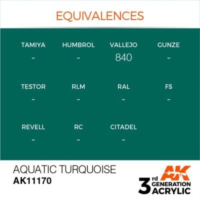 Acrylic paint AQUATIC TURQUOISE – STANDARD / WATER TURQUOISE AK-interactive AK11170 детальное изображение General Color AK 3rd Generation