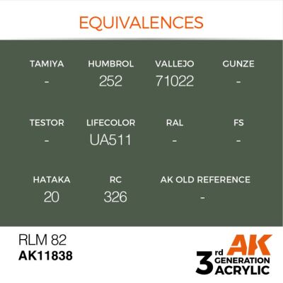 Акрилова фарба RLM 82 / Зелений хакі AIR АК-interactive AK11838 детальное изображение AIR Series AK 3rd Generation
