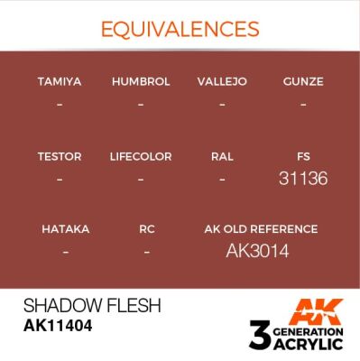 Акриловая краска SHADOW FLESH – ТЁМНАЯ КОЖА FIGURE АК-интерактив AK11404 детальное изображение Figure Series AK 3rd Generation