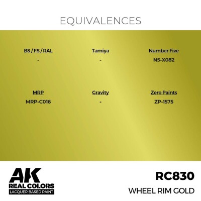 Акриловая краска на спиртовой основе Wheel Rim Gold / Золотой АК-интерактив RC830 детальное изображение Real Colors Краски
