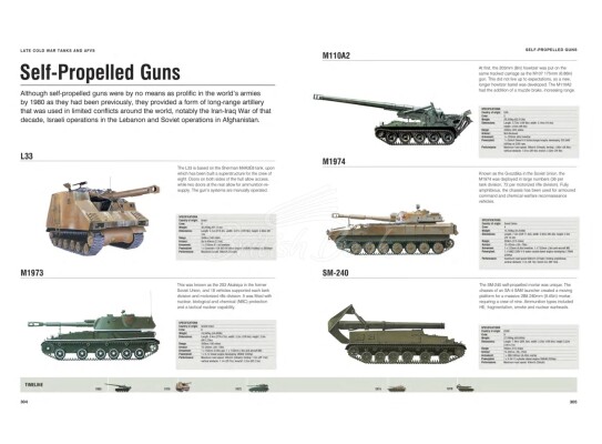 Книга Військова авіація, танки та бойові кораблі: візуальна енциклопедія детальное изображение Обучающая литература Книги