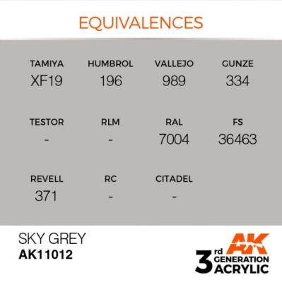 Акриловая краска SKY GREY – STANDARD / НЕБЕСНЫЙ СЕРЫЙ АК-интерактив AK11012 детальное изображение General Color AK 3rd Generation