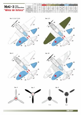 Сборная модель 1/72 Истребитель МиГ-3 поздних выпусков – «Зимняя ПВО» Armory Models Group 72012 детальное изображение Самолеты 1/72 Самолеты