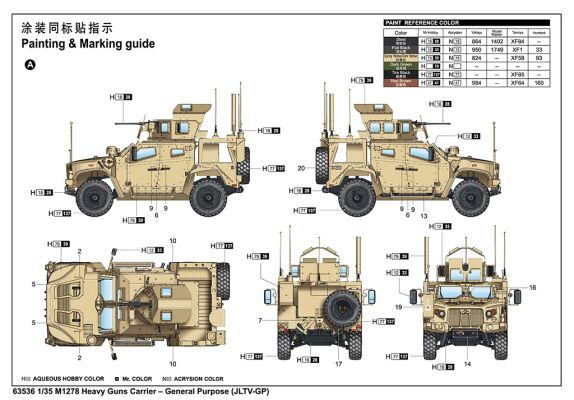 Збірна модель американської M1278 Heavy Guns Carrier – загального призначення (JLTV-GP) детальное изображение Автомобили 1/35 Автомобили