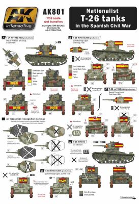 Набір декалей Націоналісти на танках T-26 детальное изображение Декали Афтермаркет