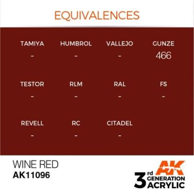 Акрилова фарба WINE RED – STANDARD / ВИННИЙ ЧЕРВОНИЙ AK-interactive AK11096 детальное изображение General Color AK 3rd Generation