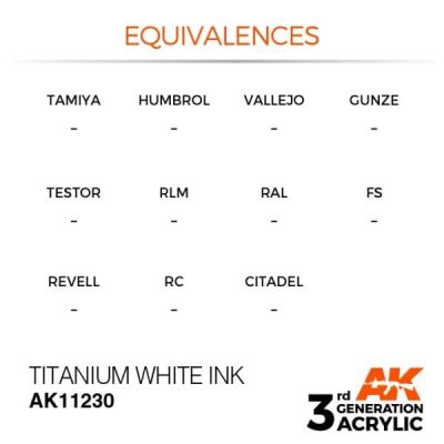 Акрилова фарба TITANIUM WHITE - ТИТАНОВИЙ БІЛИЙ / INK АК-Interactive AK11230 детальное изображение General Color AK 3rd Generation