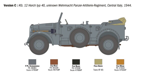 Збірна модель 1/35 Автомобіль Kfz. 12 Horch 901 typ 40 frühen Ausf. рання версія Italeri 6597 детальное изображение Автомобили 1/35 Автомобили