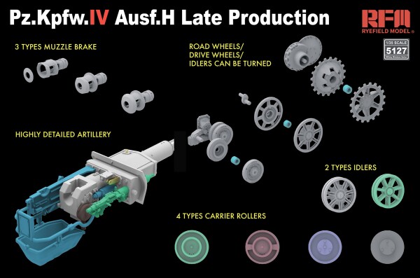 Збірна модель 1/35 Танк Pz.Kpfw.IV Ausf.H пізнього виробництва RFM RM-5127 детальное изображение Бронетехника 1/35 Бронетехника