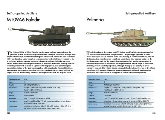 Книга Сучасна артилерія детальное изображение Обучающая литература Книги