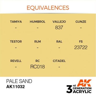 Acrylic paint PALE SAND – STANDARD / PALE SAND AK-interactive AK11032 детальное изображение General Color AK 3rd Generation