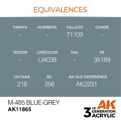Акриловая краска M-485 Blue-Grey / Серо-голубой AIR АК-интерактив AK11865 детальное изображение AIR Series AK 3rd Generation